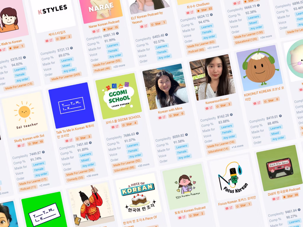 Recs system workflow